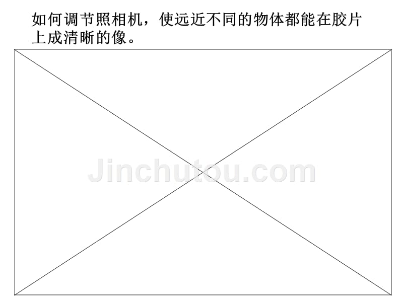 照相机与眼睛视力的矫正_第3页