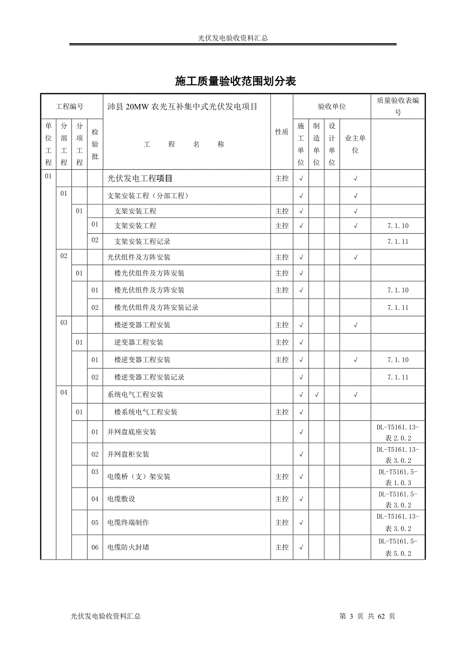 光伏发电验收资料汇总_第3页