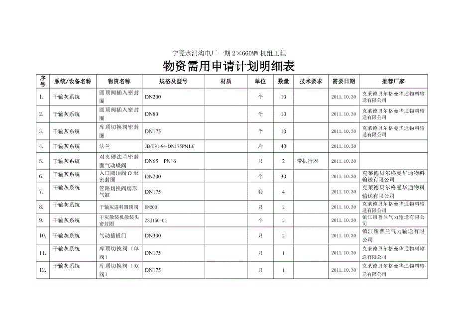 除灰计划2011.9.15_第2页