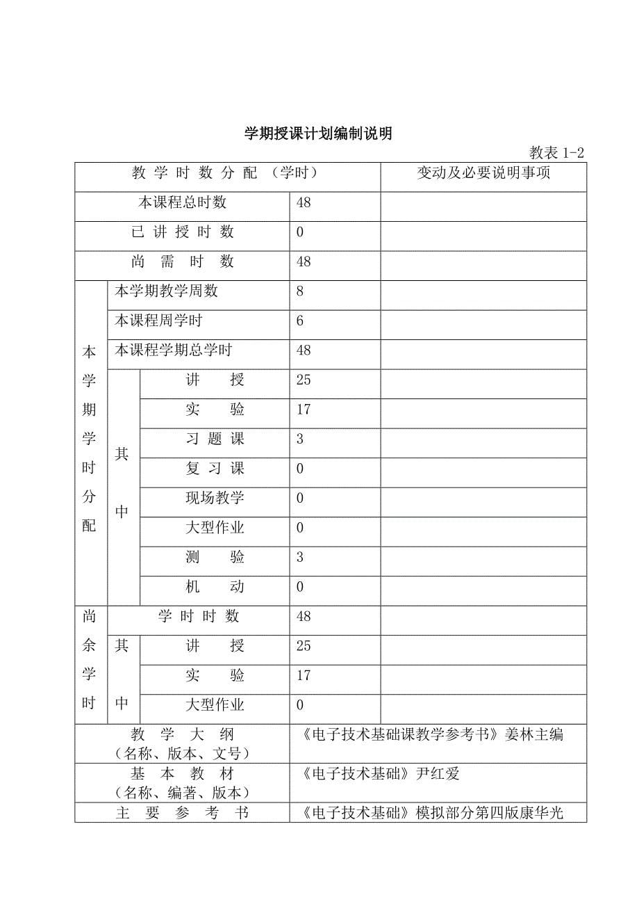 电子技术教学进度计划[机德]_第5页