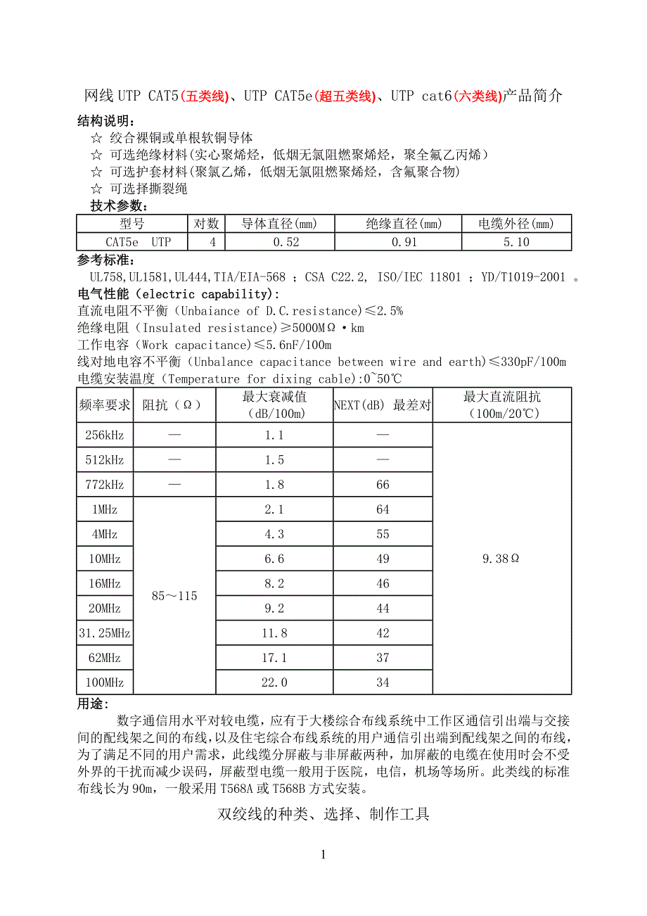 网线utp_cat5、utp_cat5e、utp_cat6产品简介_第1页