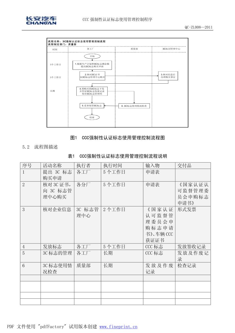 强制性认证标志使用管理控制程序_第3页