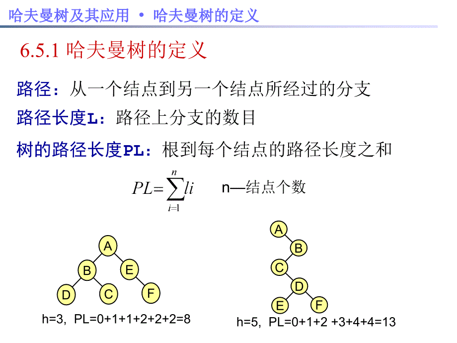 第5章树和二叉树--4_第4页