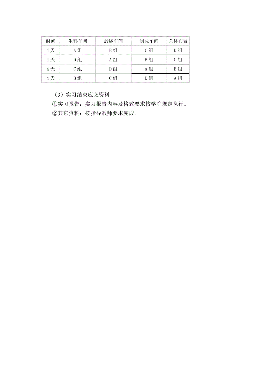 水泥工艺综合实习报告_第3页