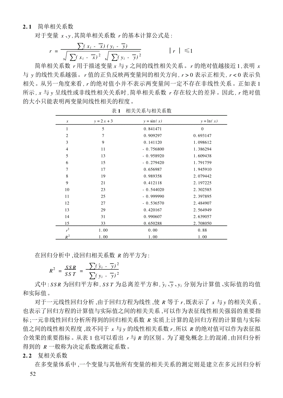 相关性分析中的可靠性_第2页