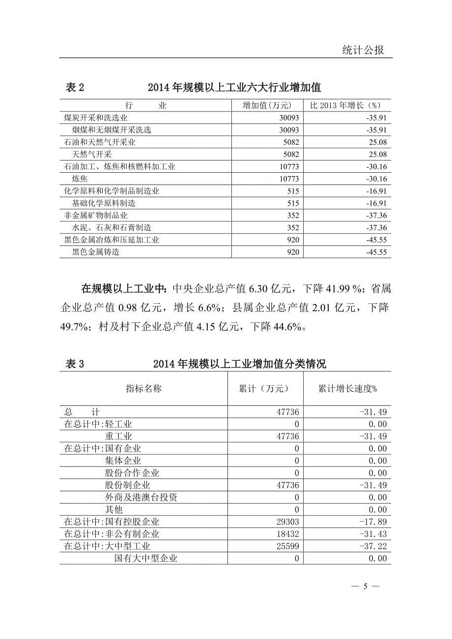 古交市2014年_第5页