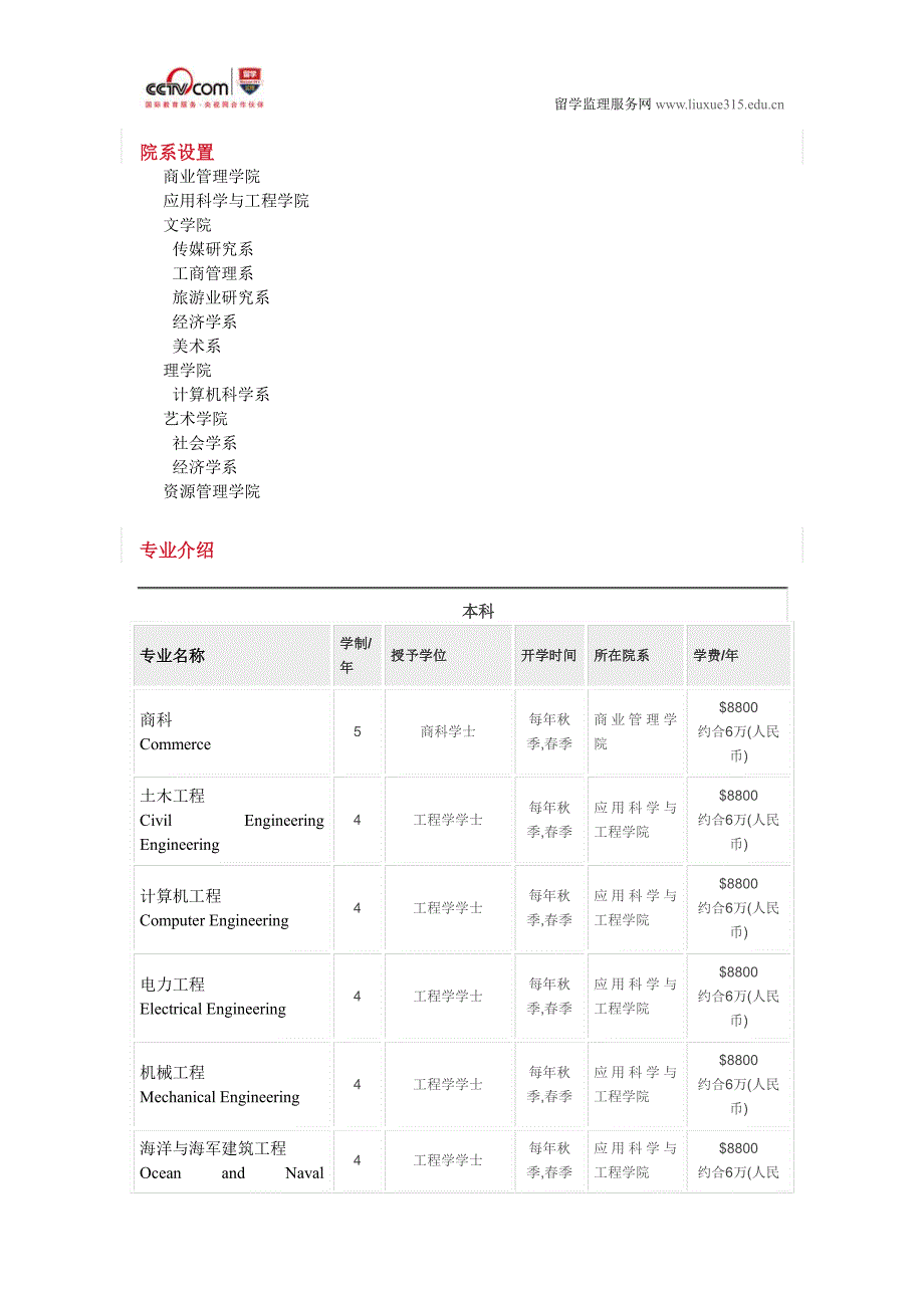 纪念大学应用科学硕士_第4页