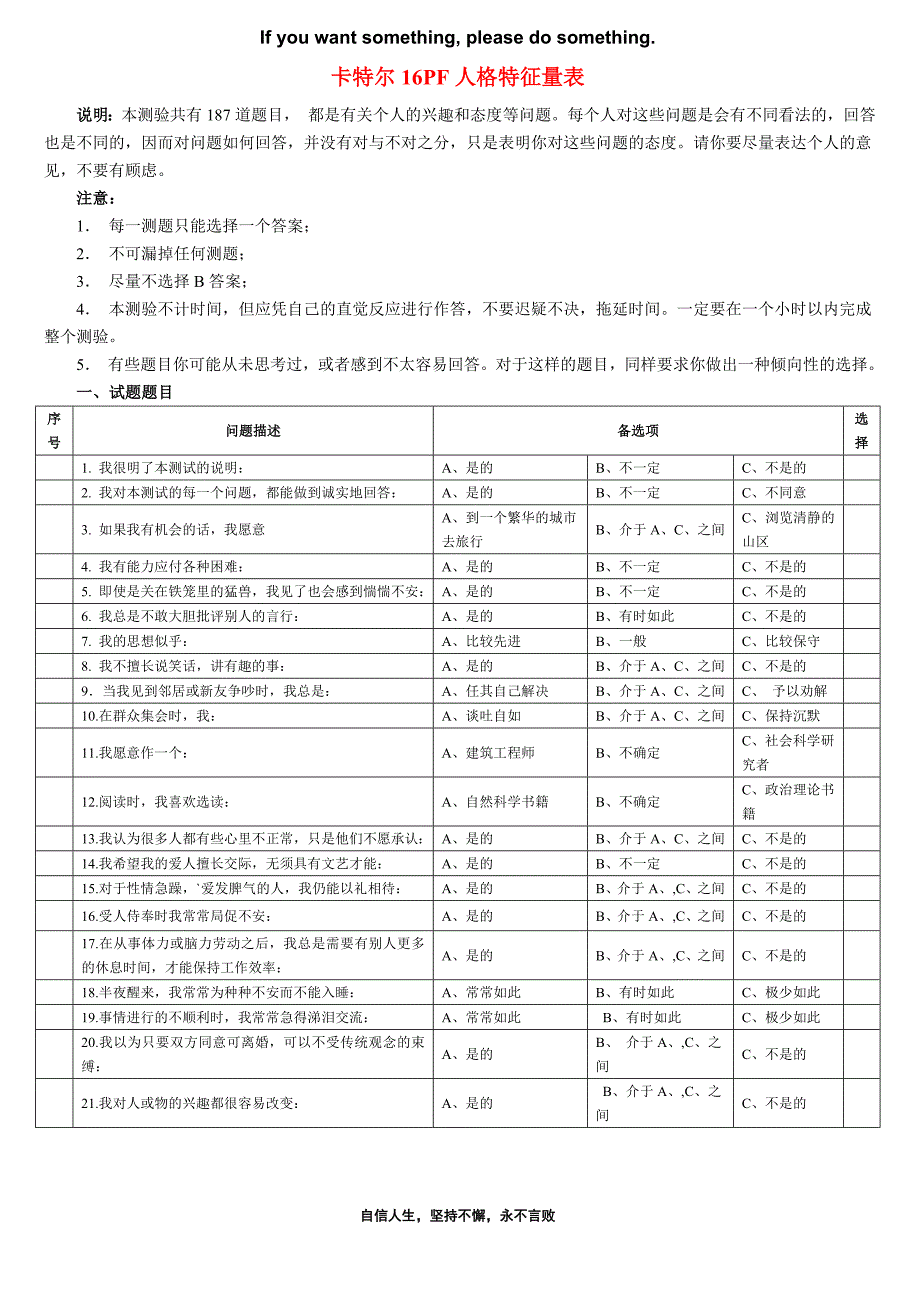 卡特尔16PF人格特征量表_第1页