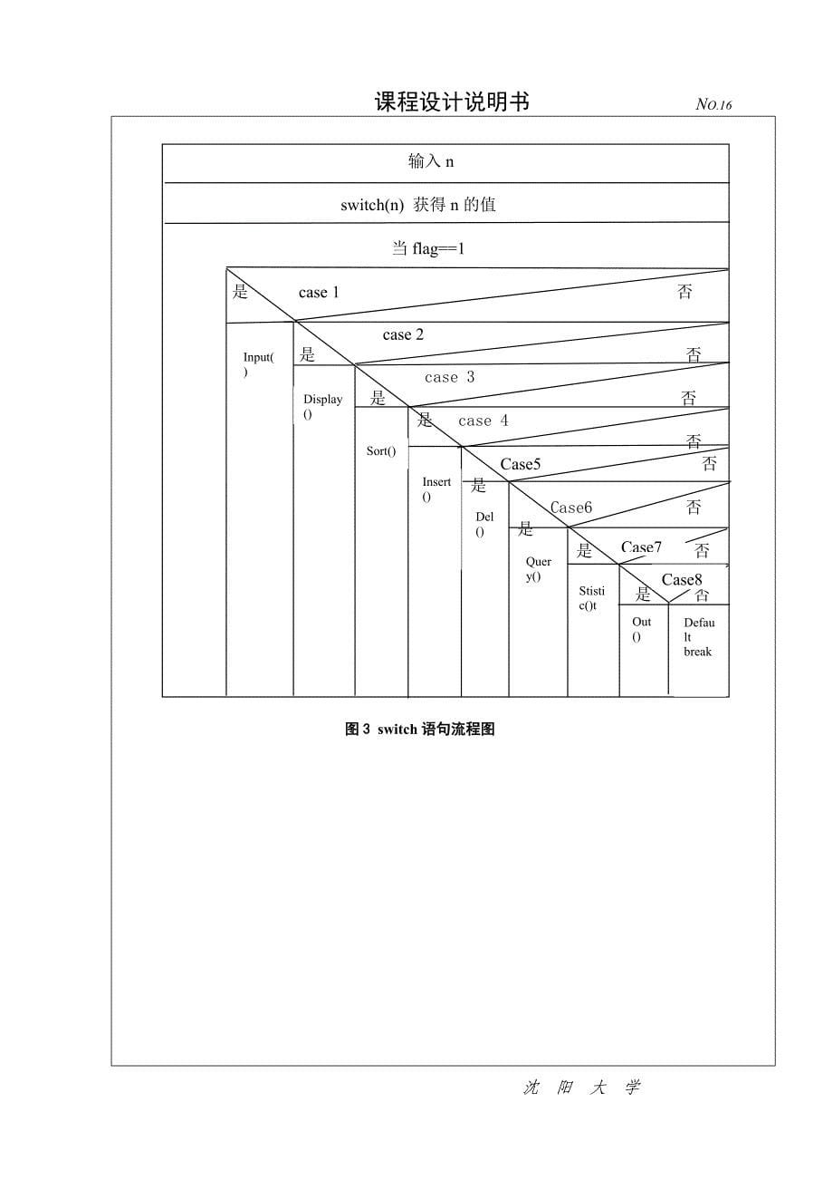 c语言课程设计学生信息管理_第5页