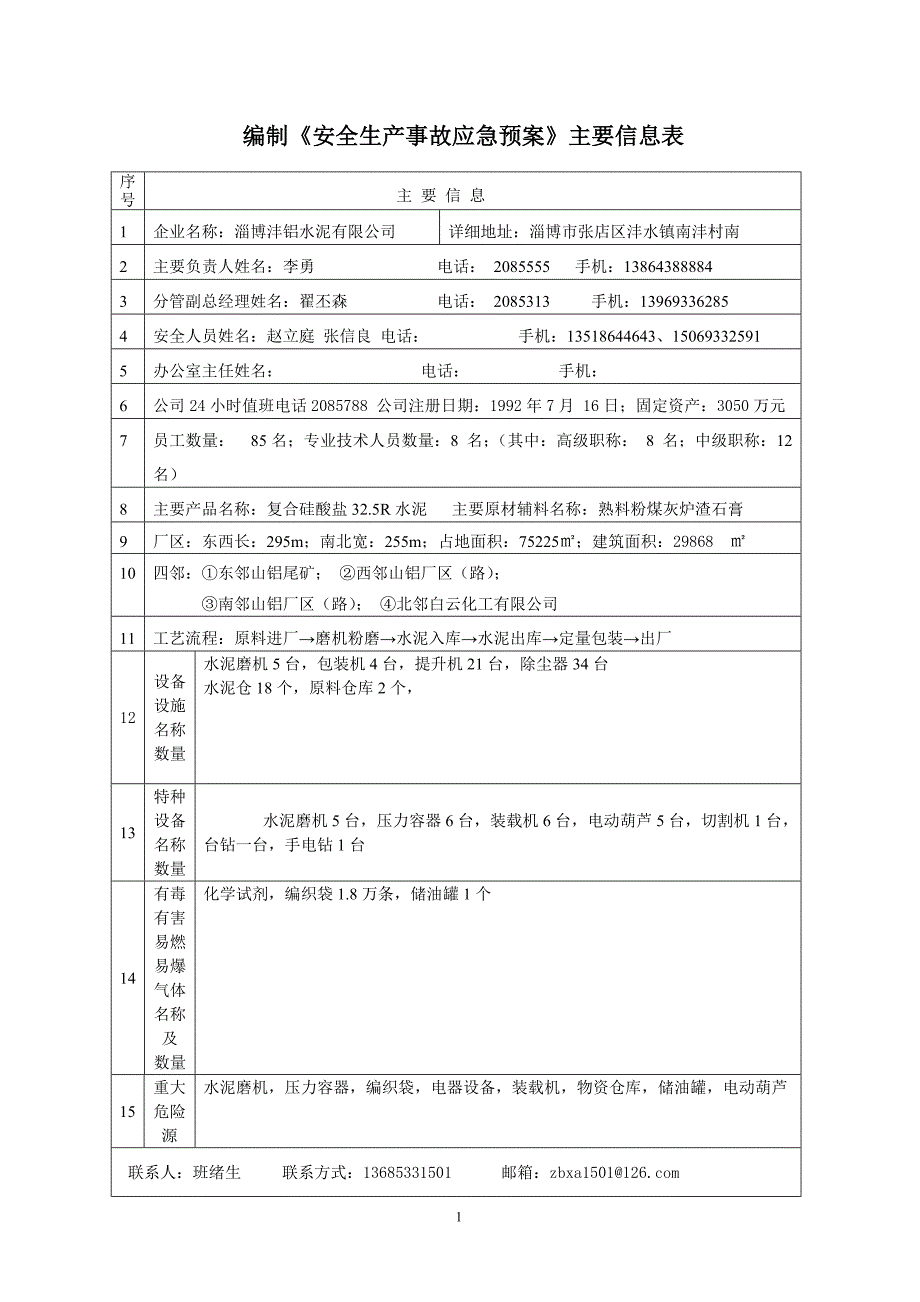 淄博沣铝水泥有限公司应急预案信息表_第1页