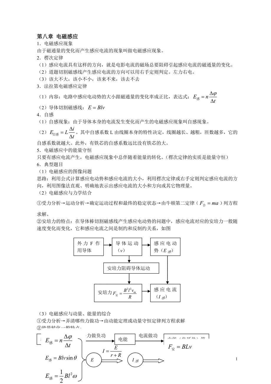 电磁感应知识点+测验卷_第1页