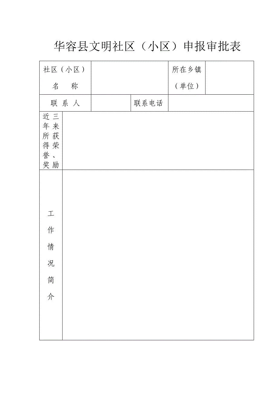 县级文明社区(小区)申报审批表_第1页