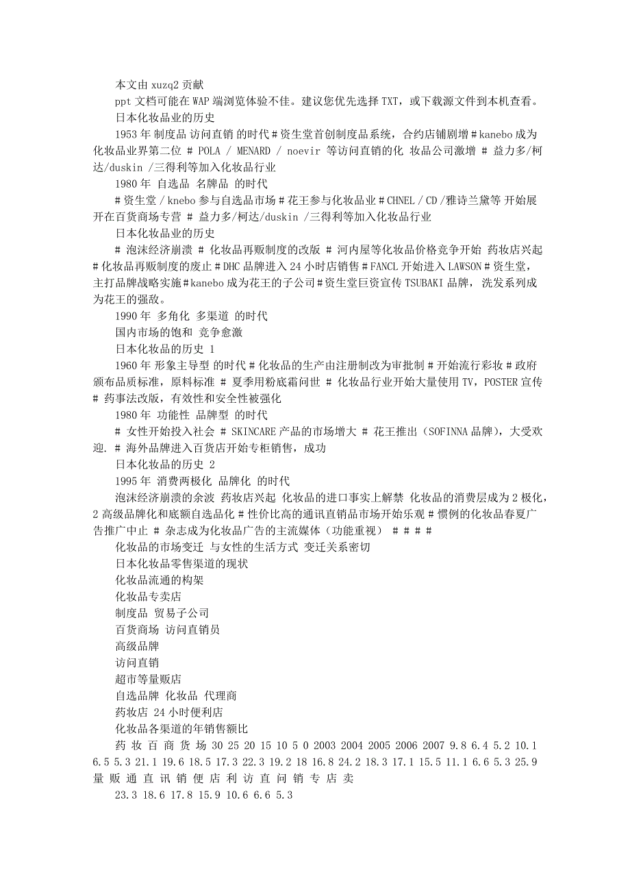 日本松本清化妆品报演讲_第1页