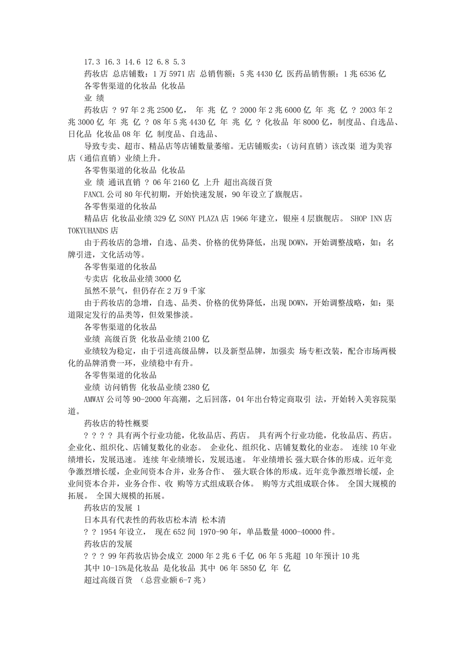 日本松本清化妆品报演讲_第2页