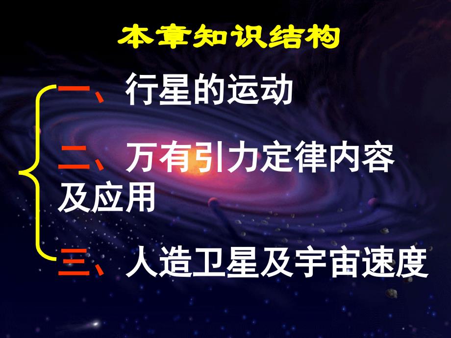 高一物理行星运动_第2页