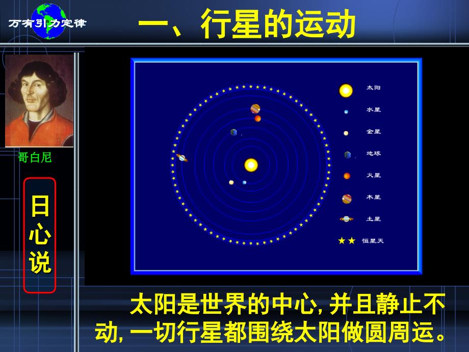 高一物理行星运动_第4页