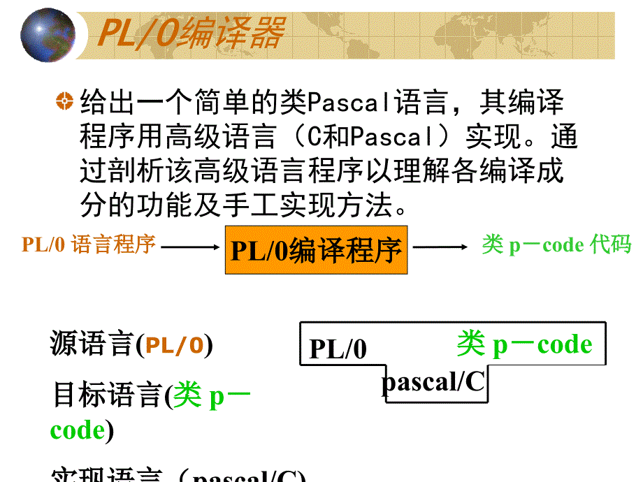 编译原理实践Implementationofprogramminglanguage窦亮_第4页