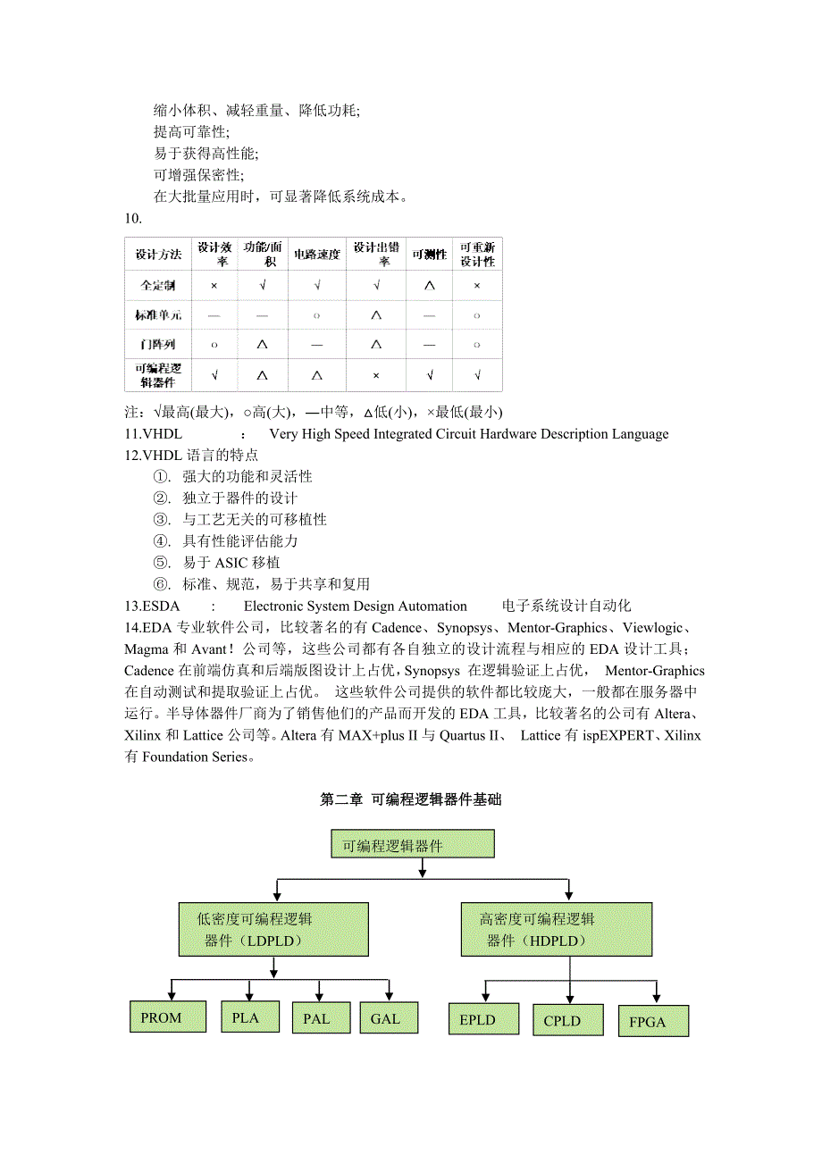 eda vhdl备考_第2页