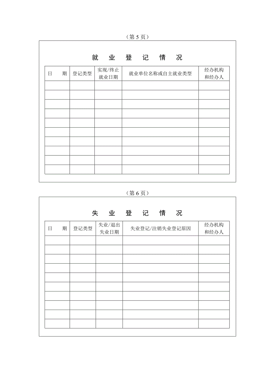 辽宁省《就业失业登记证》(样式)_第4页