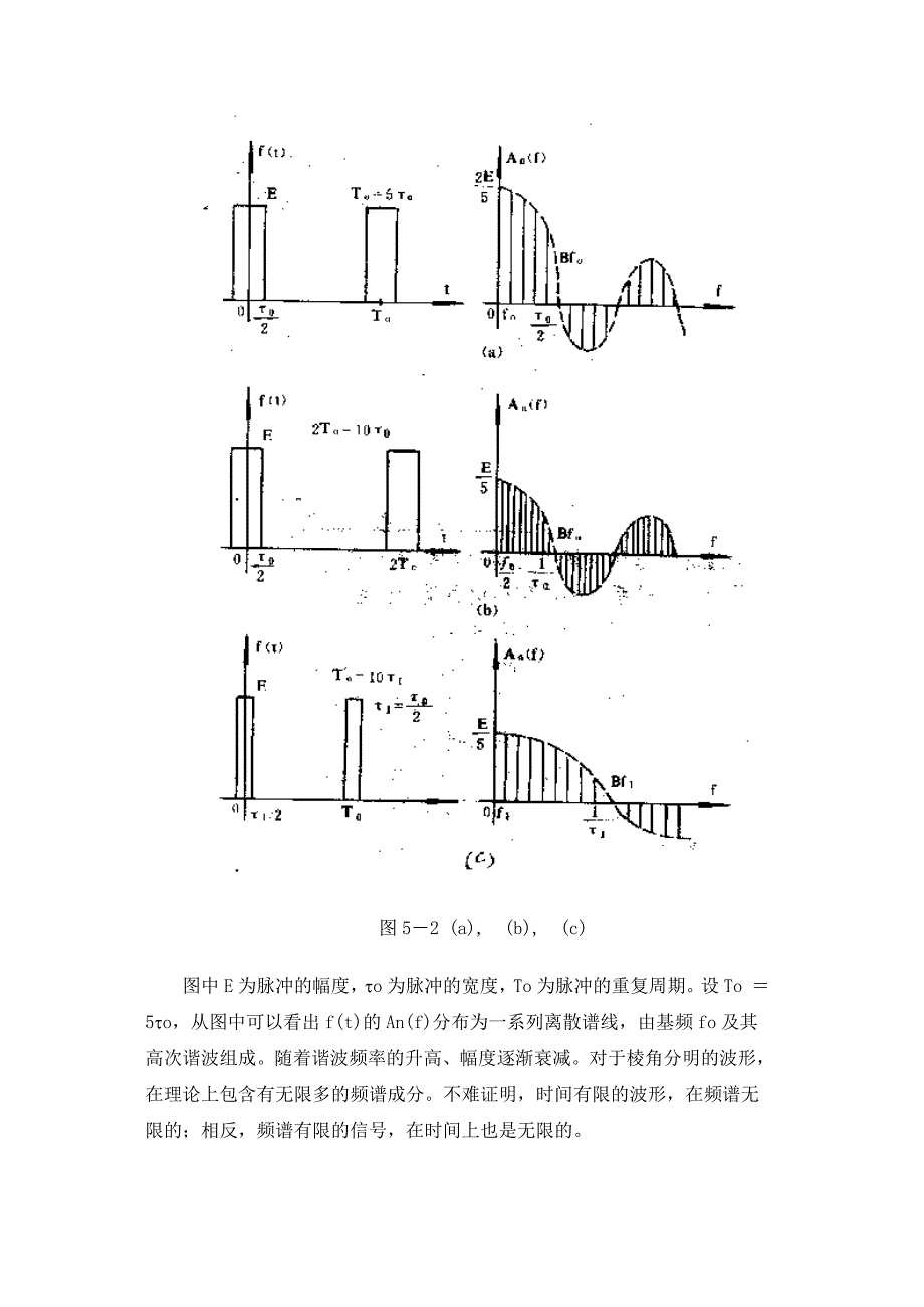 直接序列扩频系统_第4页