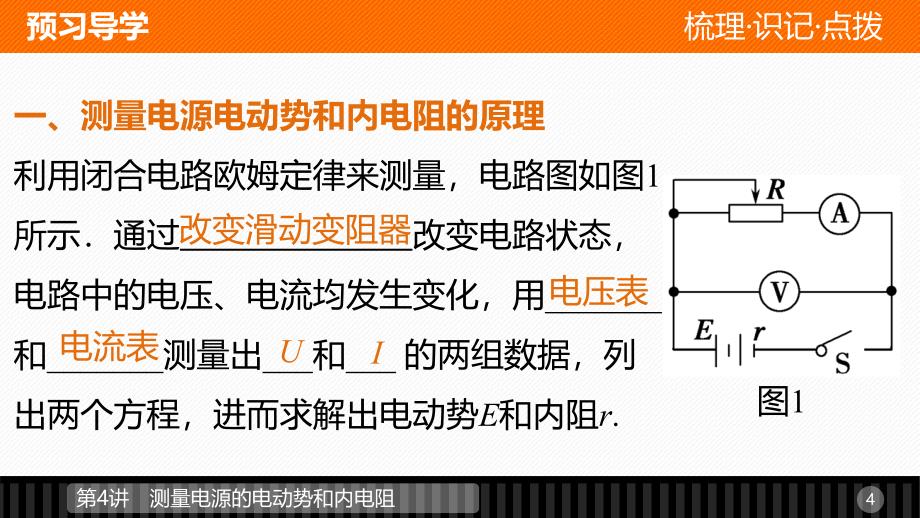 17-18版：4.3 测量电源的电动势和内电阻_第4页