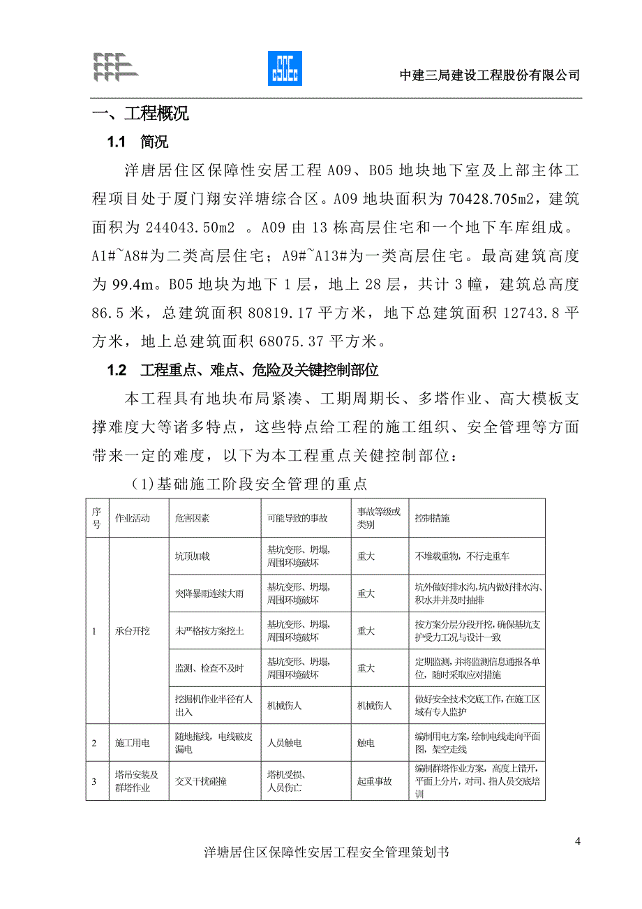 洋唐安全管理策划书_第4页