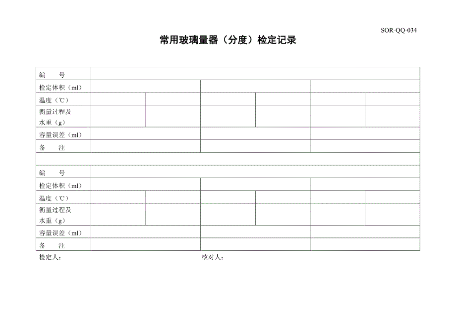 常用玻璃量器（分度）检定记录_第1页