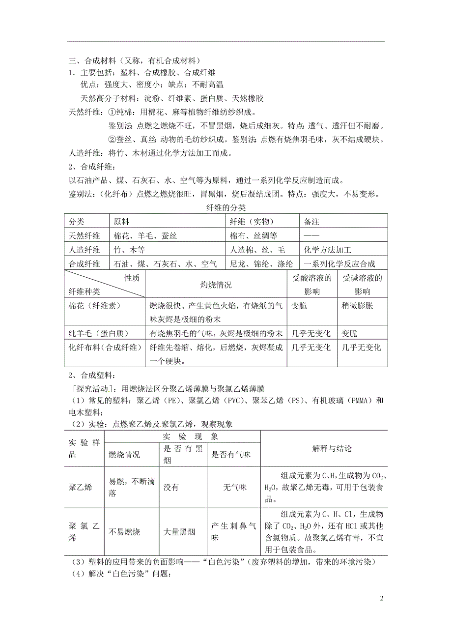 中考化学 化学与材料复习教学案 新人教版_第2页