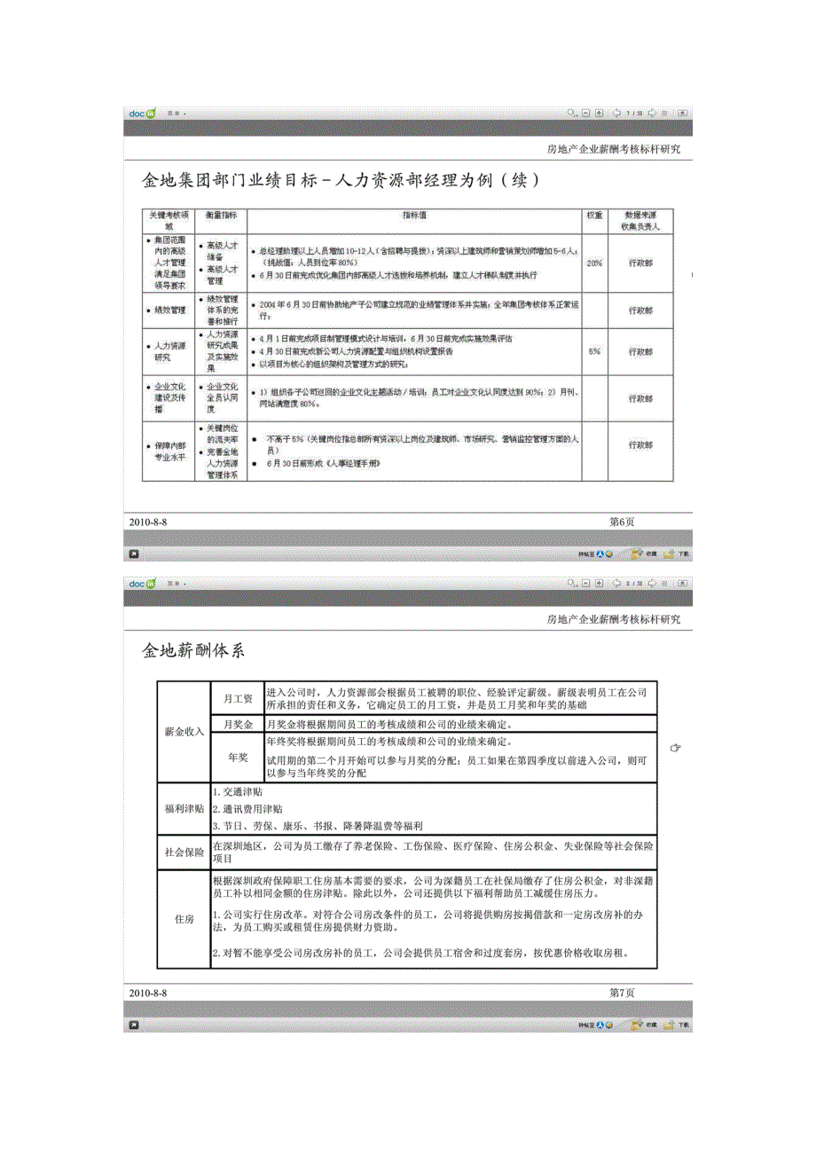 房地产企业薪酬考核标杆研究_第4页