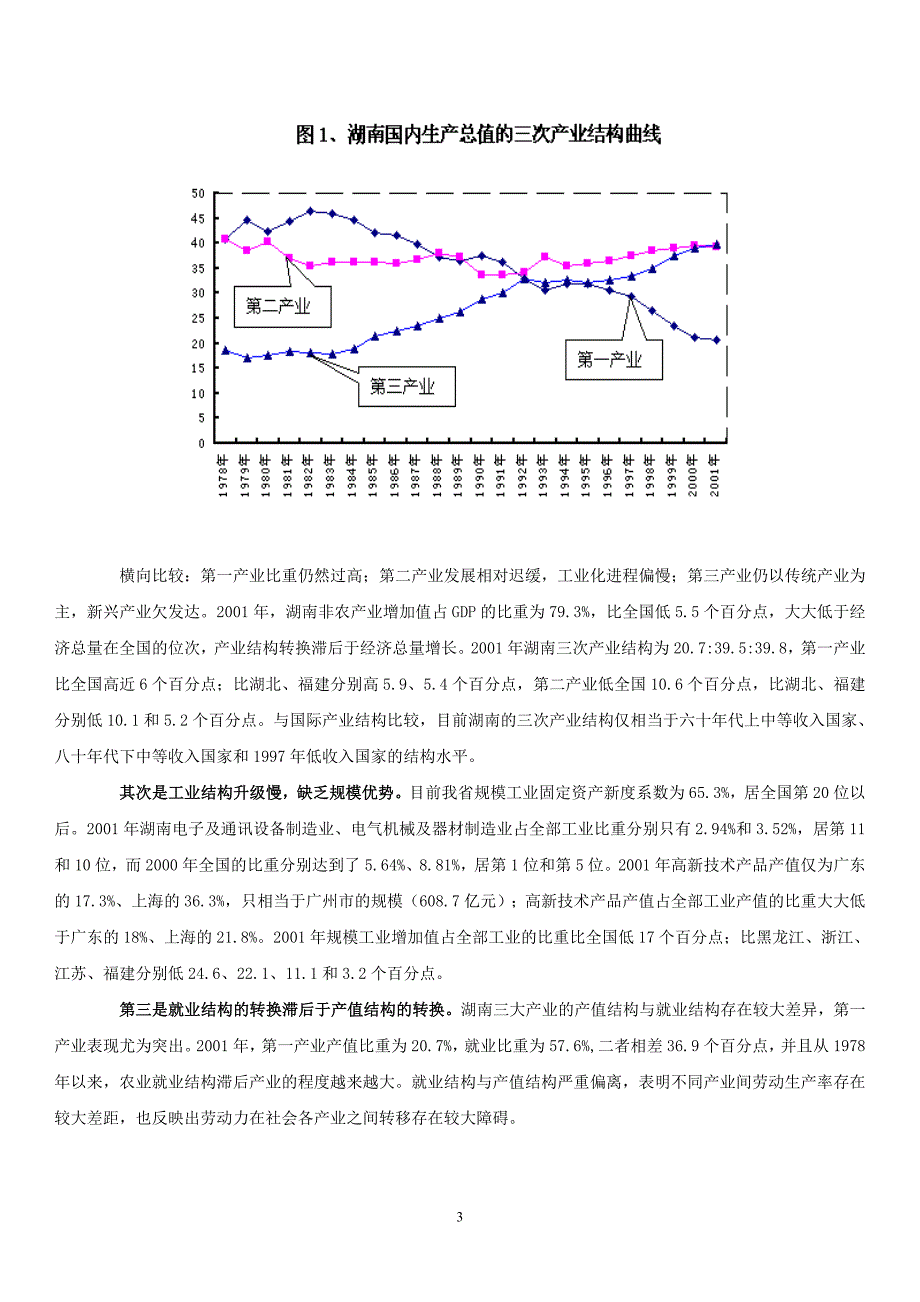 湖南经济结构演变的特点及趋势_第3页