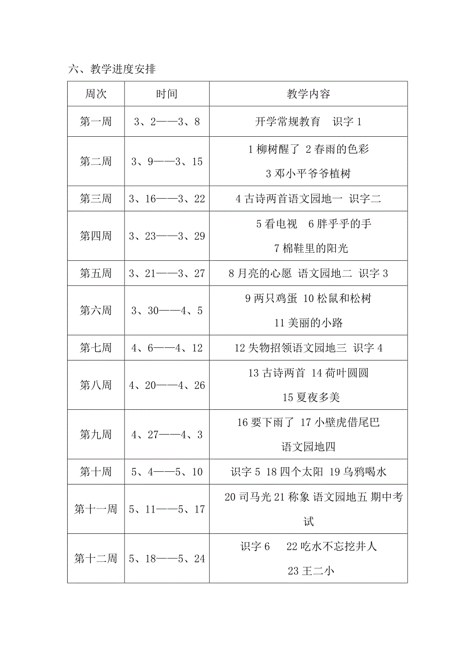 2015人教版小学语文一年级下册教学计划(新)_第4页