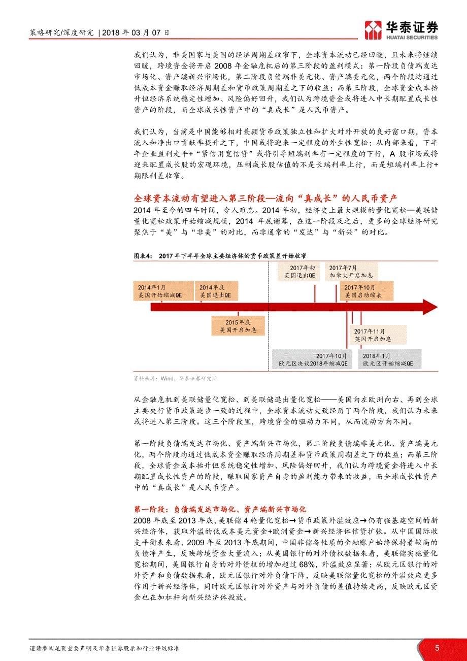 顺水行舟·估值重塑系列之一：从人民币资产到成长资产_第5页