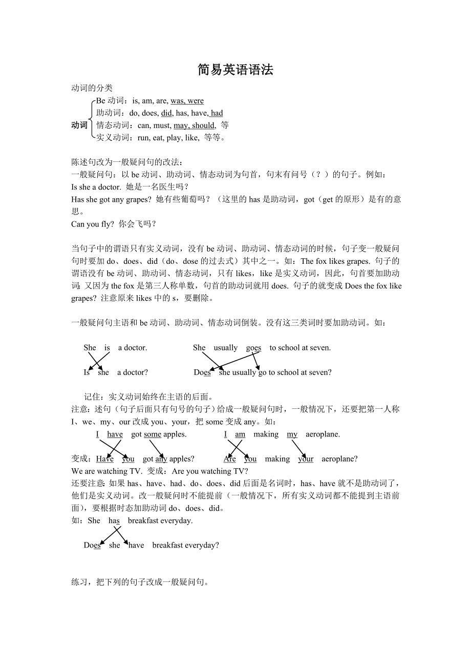 一般疑问句、否定句、特殊疑问句的改法_第1页