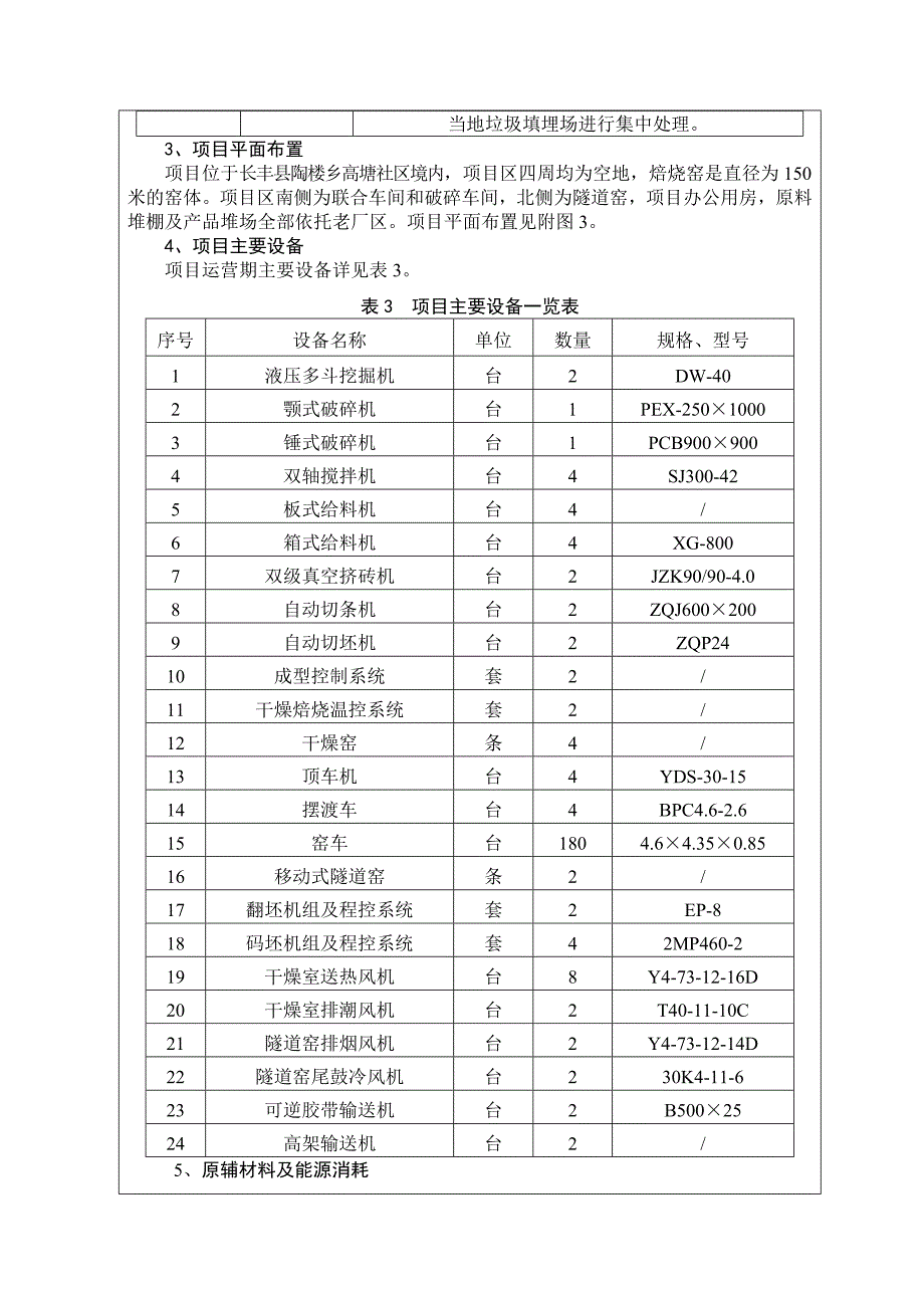 新型建材有限公司年产1.6亿块烧结砌砖窑炉建设项目环境影响报告表_第3页