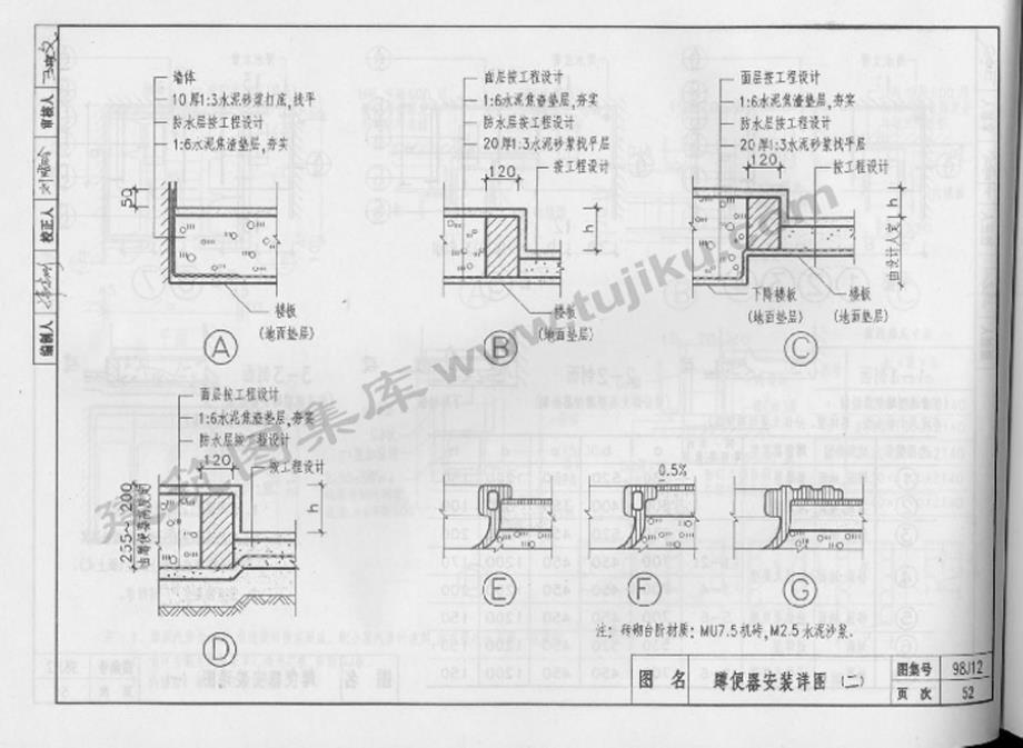 98J12 卫生洗涤设施（下）_第4页