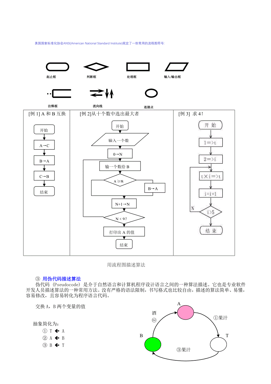 算法特征与描述导学案_第3页