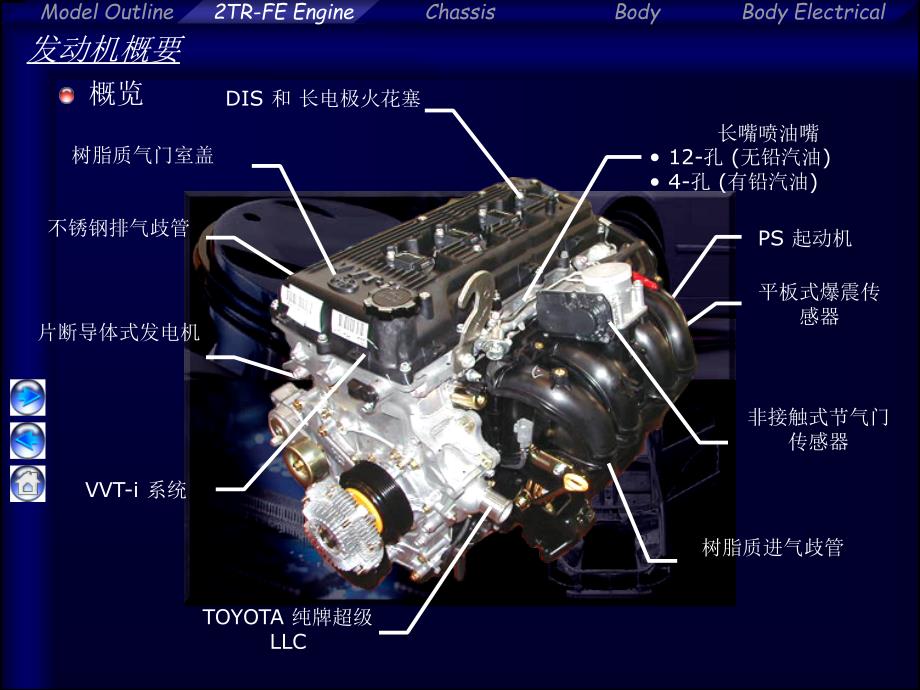 丰田海狮新车型资料中文 HIACE_(2TR-FE_Engine)_第3页