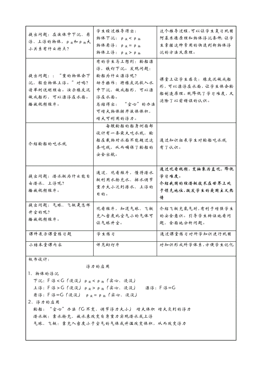 浮力的应用教案及教学设计_第3页