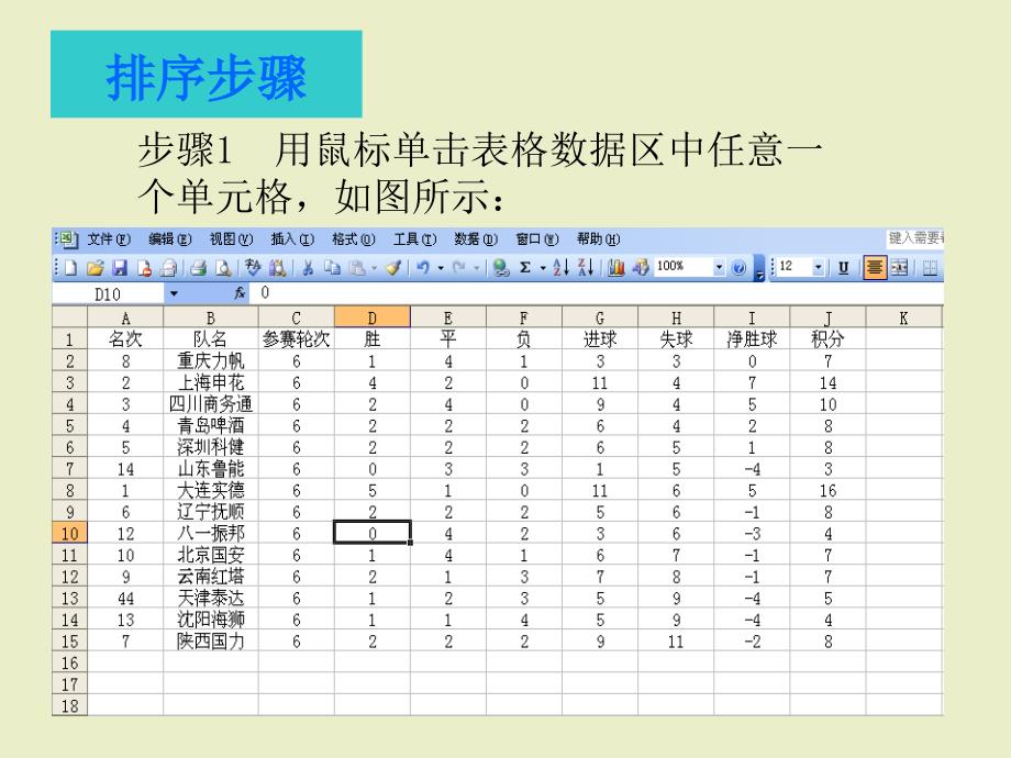 《工作表中的排序》ppt课件1 信息技术八上_第3页