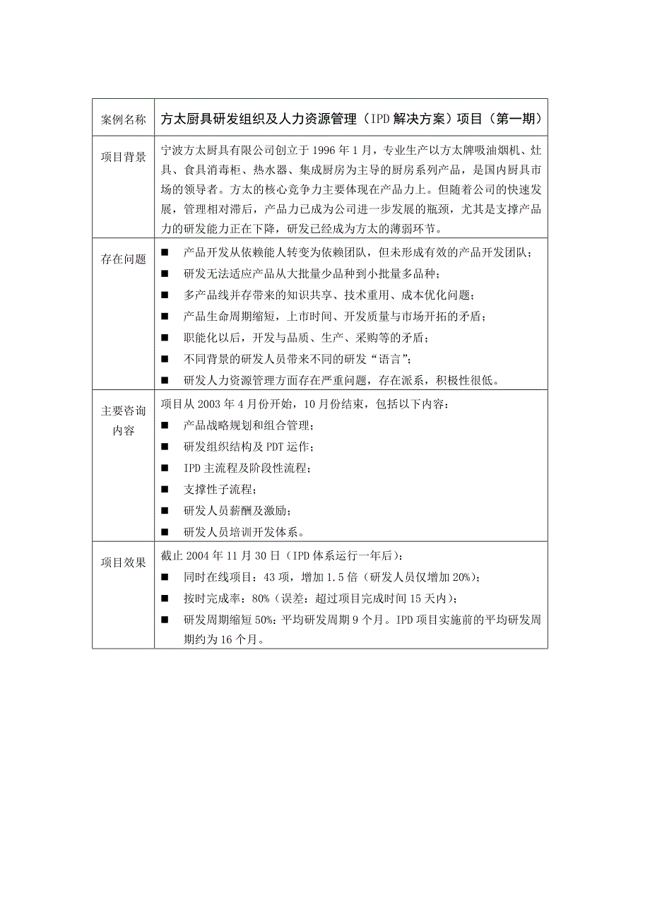 方太厨具研发组织及人力资源管理项目【世捷咨询】_第1页