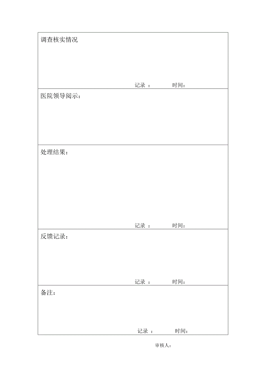 医疗纠纷流程及投诉登记表_第3页