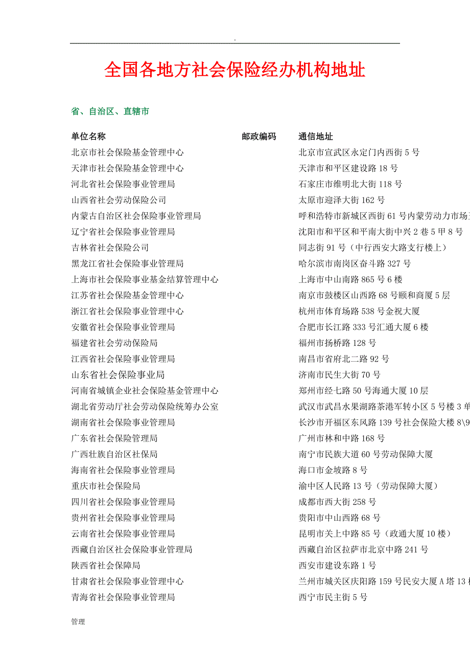 全国各地方社会保险经办机构地址_第1页