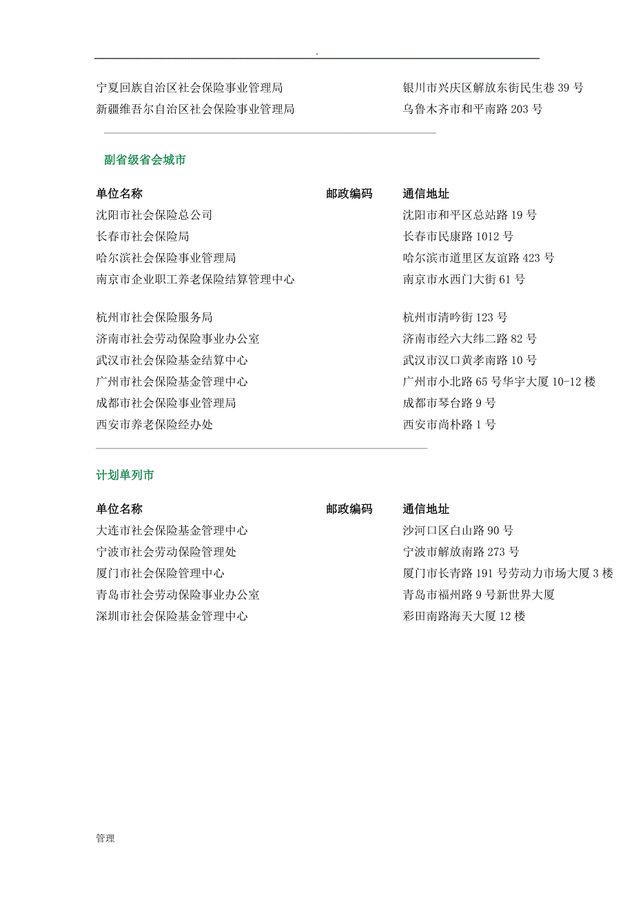 全国各地方社会保险经办机构地址_第2页