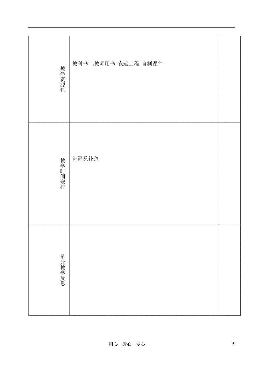 山东省日照市九年级数学 第三单元 一次函数教学设计 人教新课标版_第5页