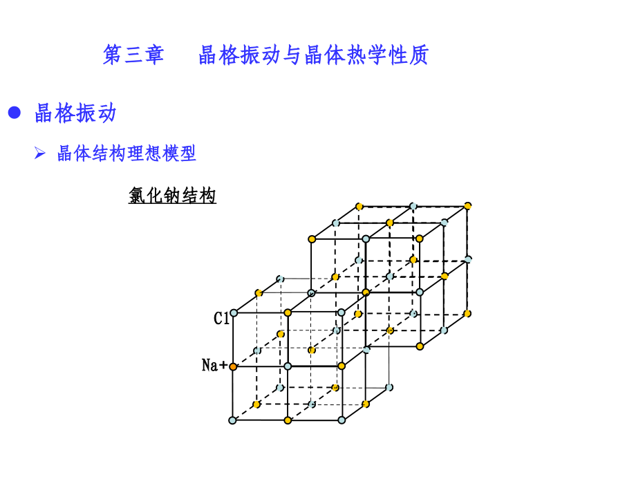 06固体物理第三章_第1页