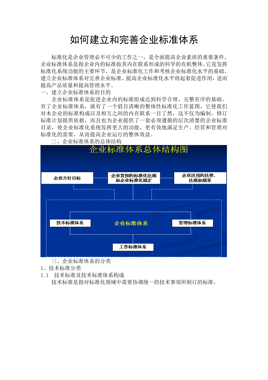 论文(企业建立和完善标准体系)_第1页