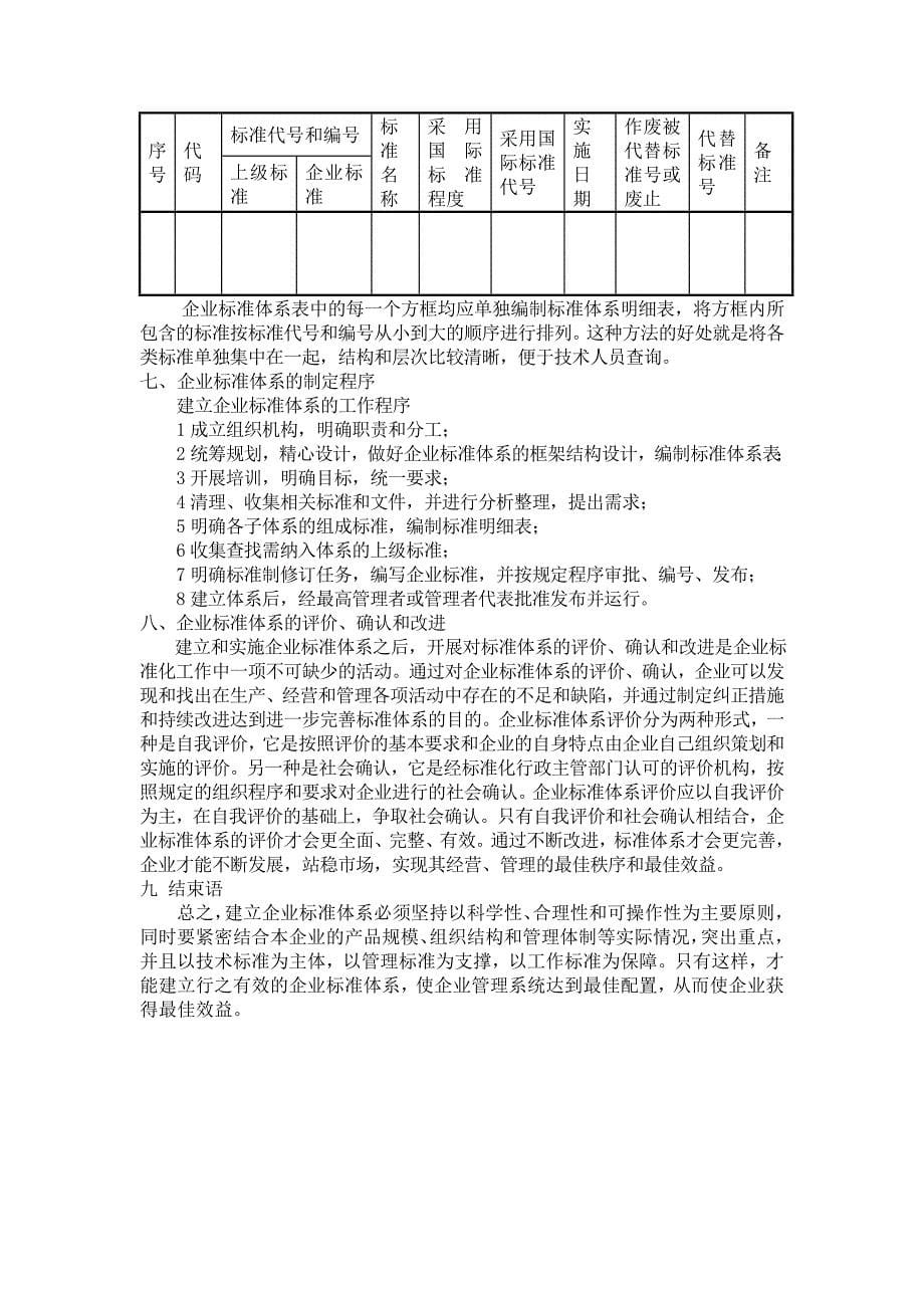 论文(企业建立和完善标准体系)_第5页