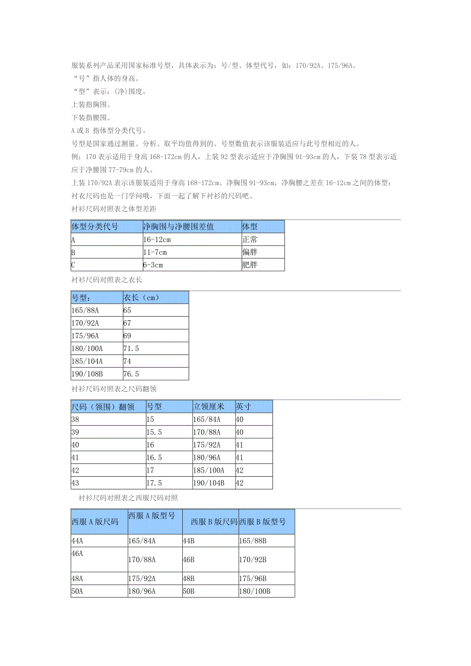 衬衫号码对照表_第1页