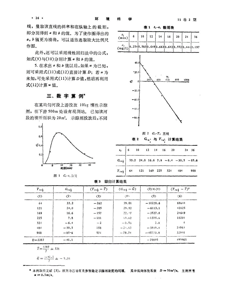 示踪试验确定河流纵向弥散系数的直线图解法_第3页