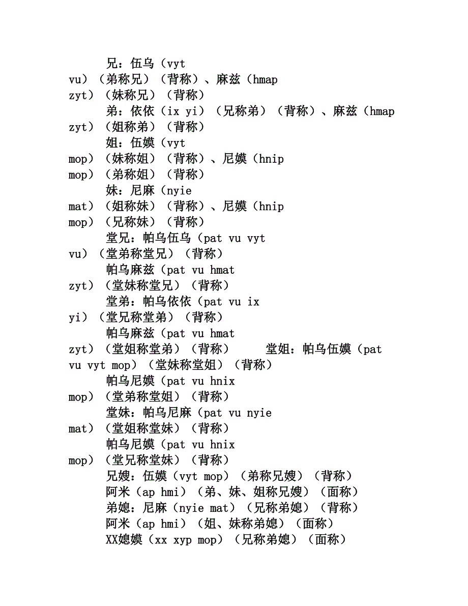 彝语北部方言亲属称谓系统及其特点_第4页